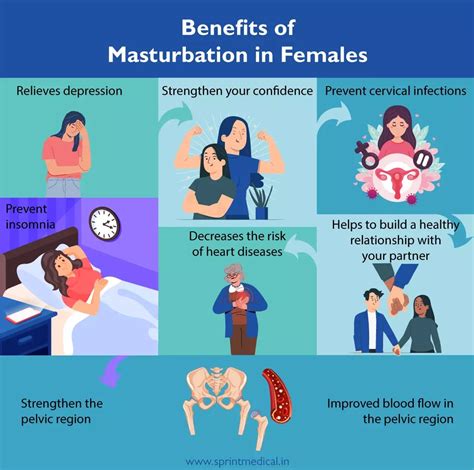 weibliche masturbation|Female Masturbation: Definitions, Myths, and Health Benefits